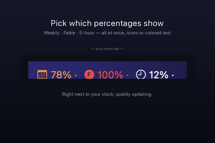 Claude Usage Trend Tracker menu-bar readout showing weekly, 5-hour, and per-model usage percentages next to the macOS clock.